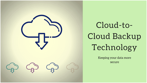 Cloud To Cloud Backup Technology