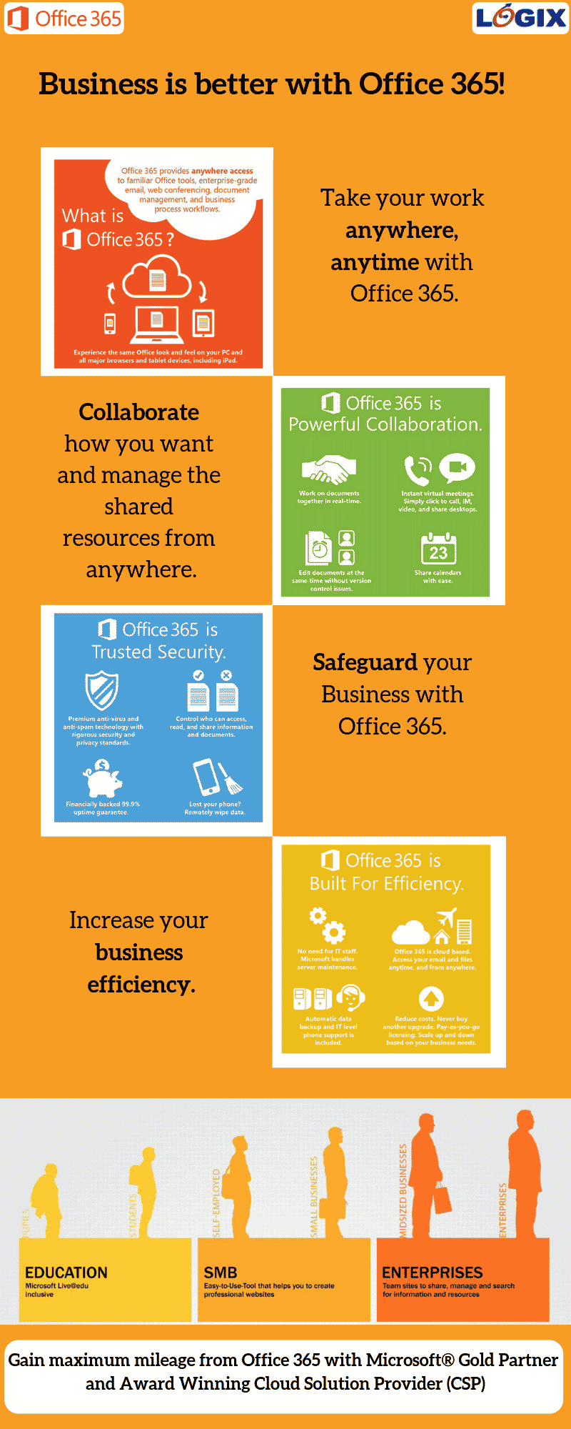 Boost Your Business With Microsoft Office 365 Logix Boost Your Business With Microsoft Office 365 Logix