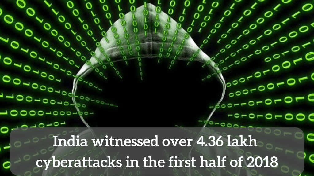 India Witnessed Over 4.36 Lakh Cyberattacks In The First Half Of 2018