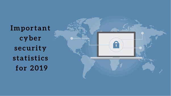 Important Cybersecurity Statistics For 2019 Logix Infosecurity