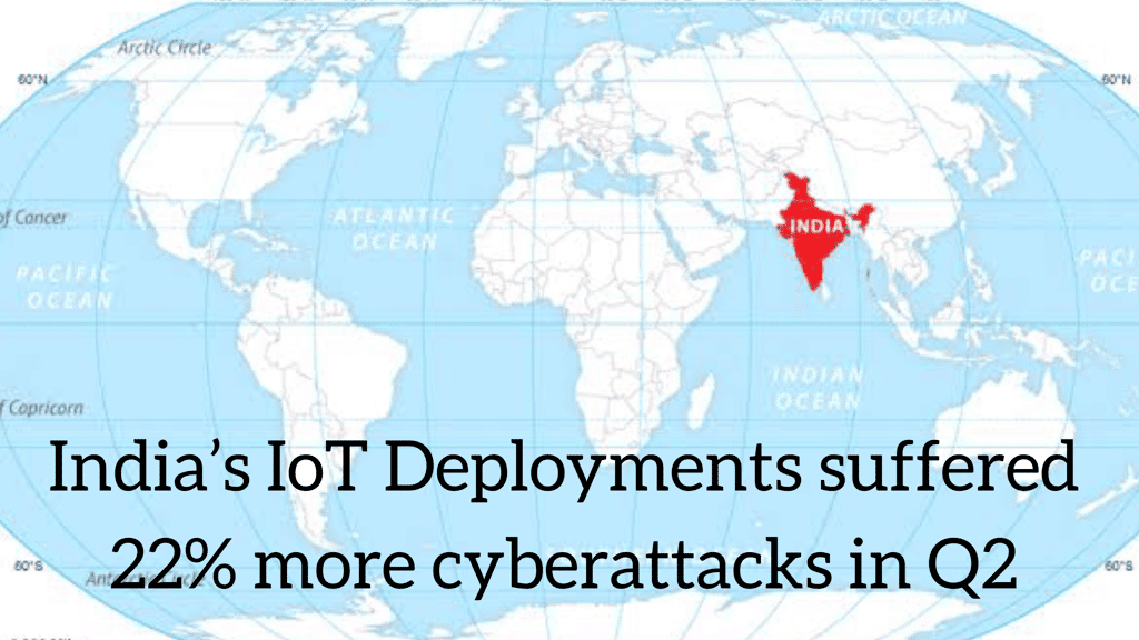 Http://Blog.logix.in/Indias-Iot-Deployments-Suffered-22-More-Cyberattacks-In-Q2/