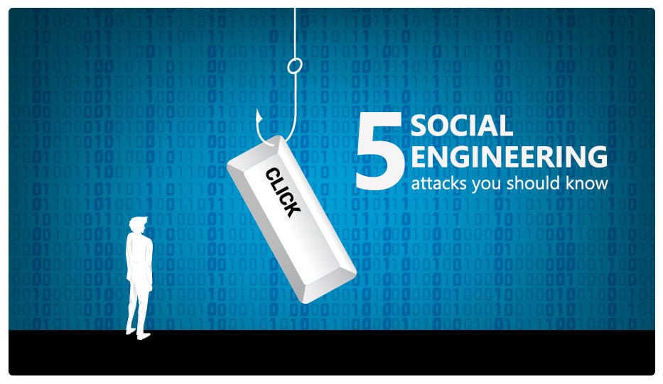 5 Social Engineering Attacks