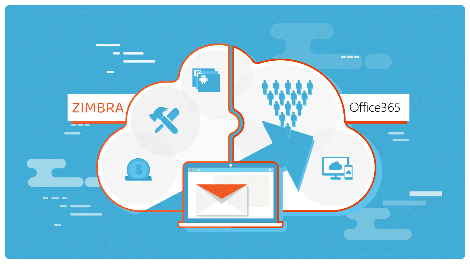 Zimbra to Office 365 Migration Alternative