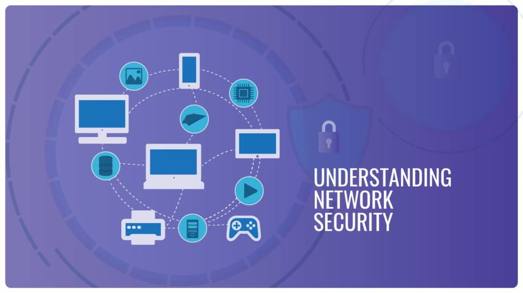 Understanding Network Security