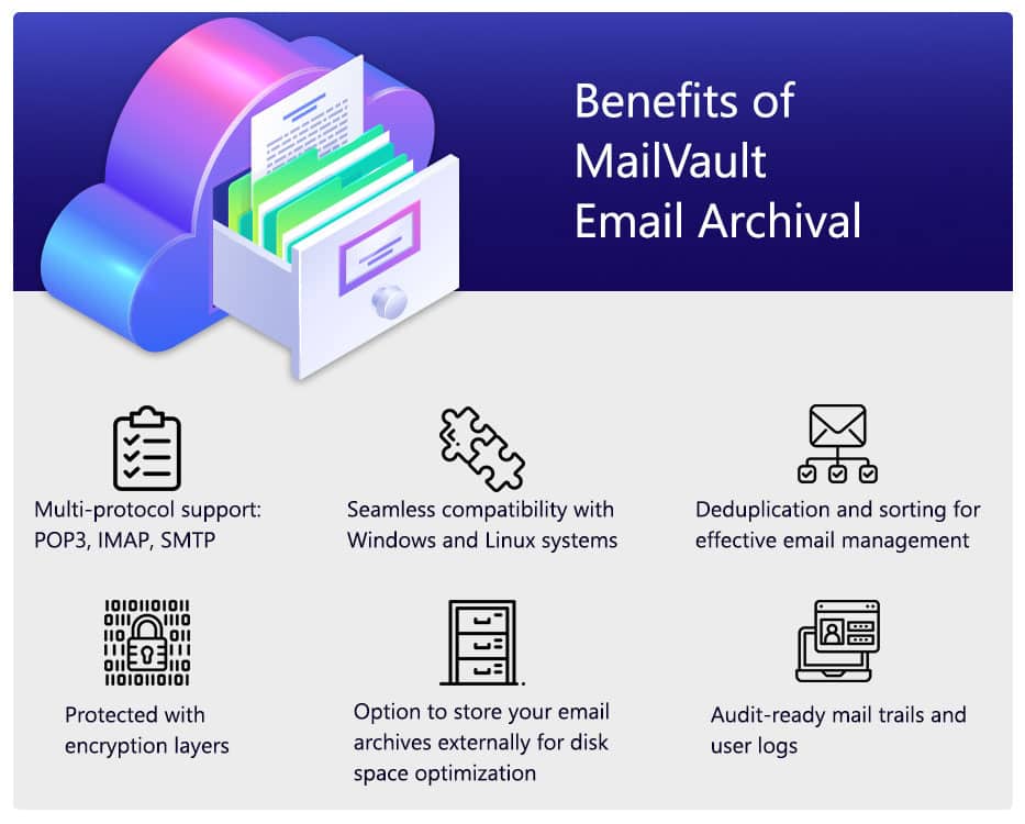 Benefits Of Mailvault Email Archival