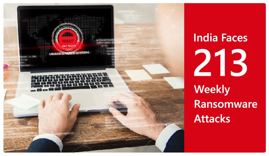 India Faces 213 Weekly Ransomware Attacks