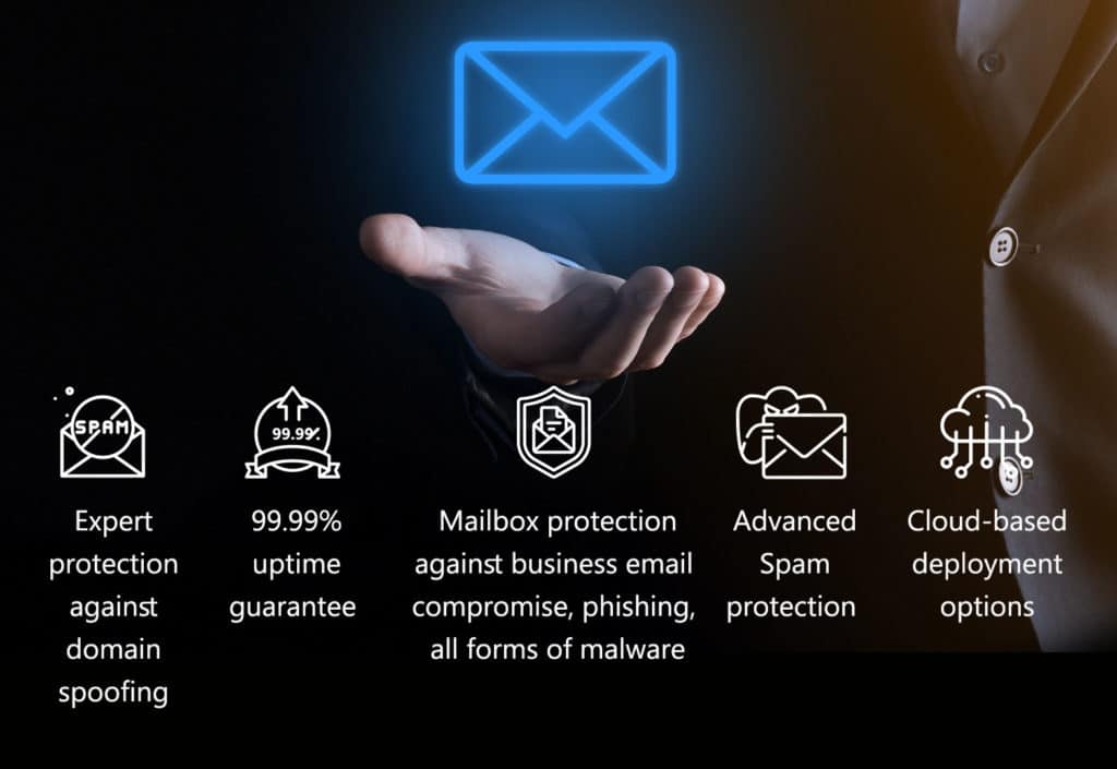 Benefits Of Our Email Security Solution