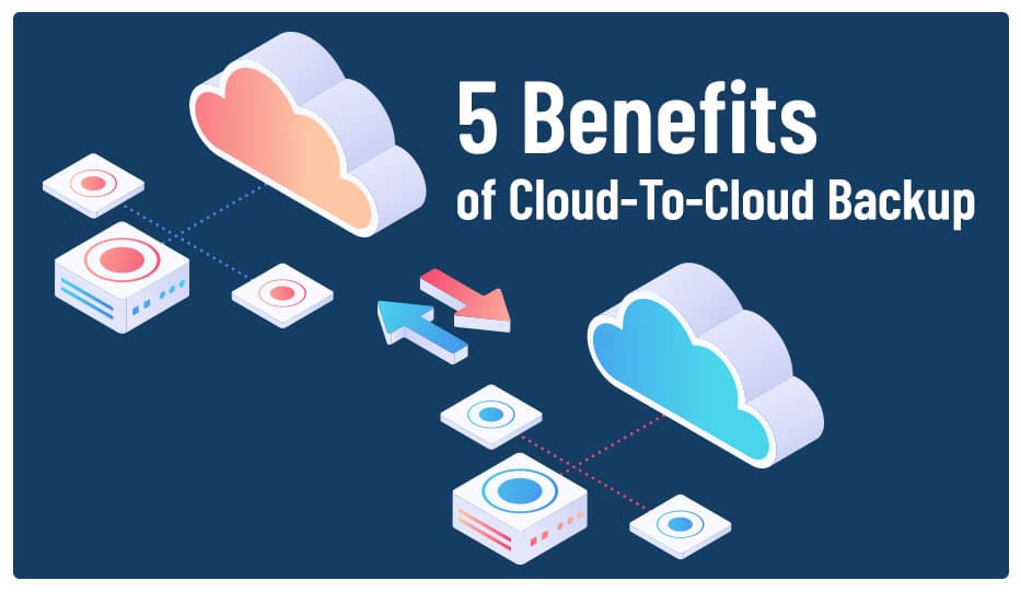 Business Benefits Of Cloud-To-Cloud Backup