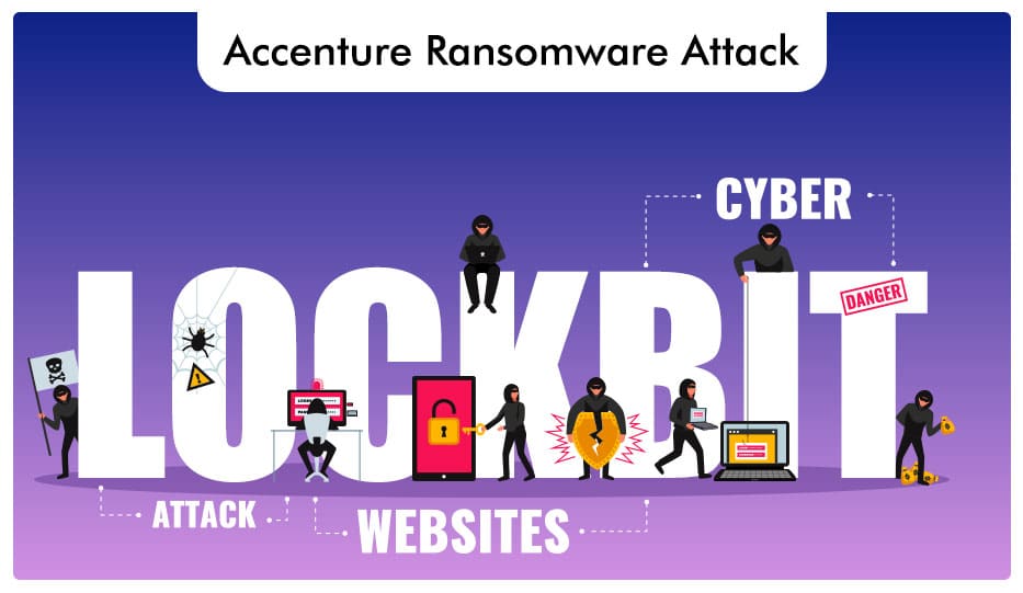 Lockbit Ransomware Attack