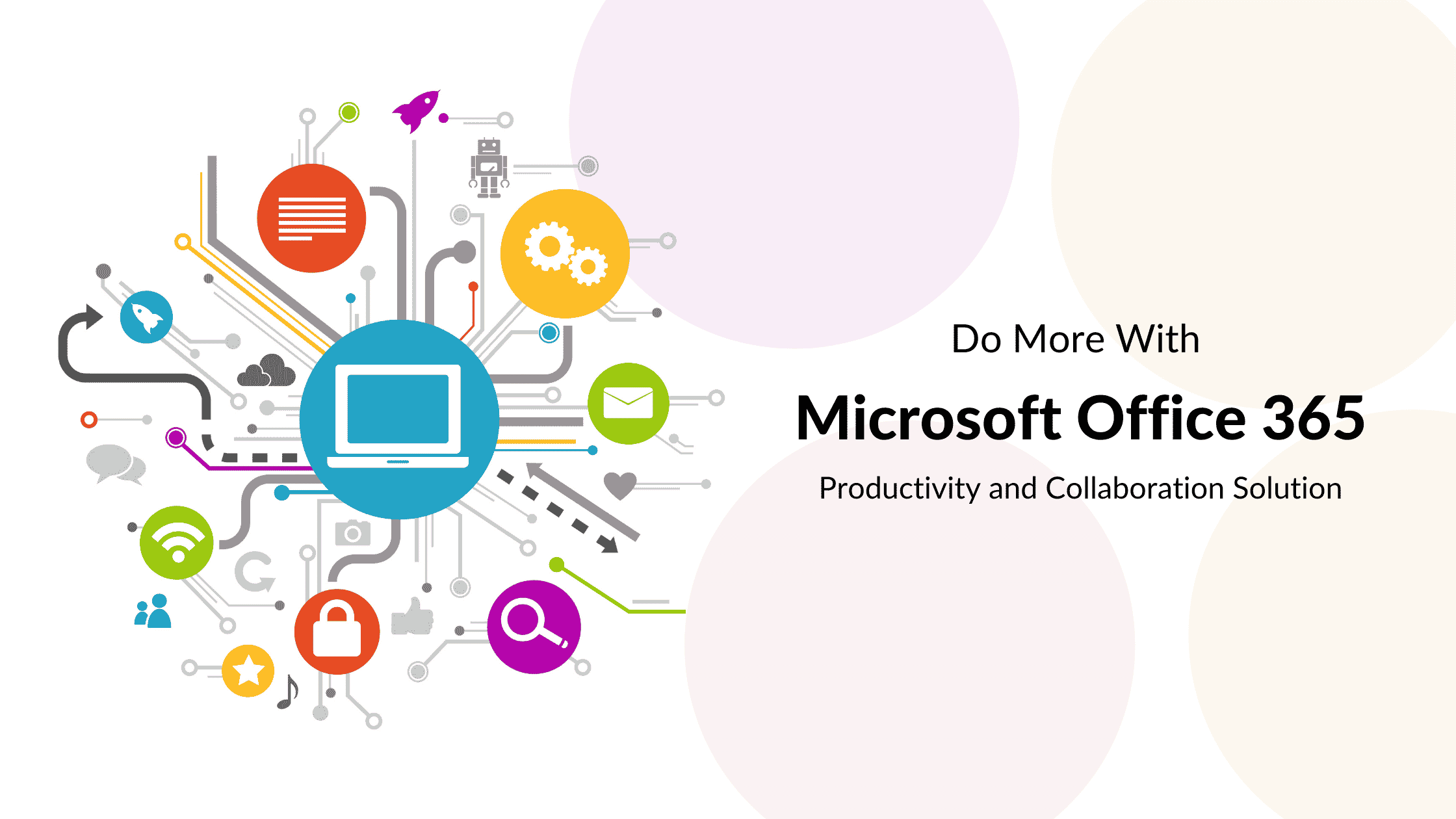 The Complete Office 365 And Microsoft 365 Licensing Comparison