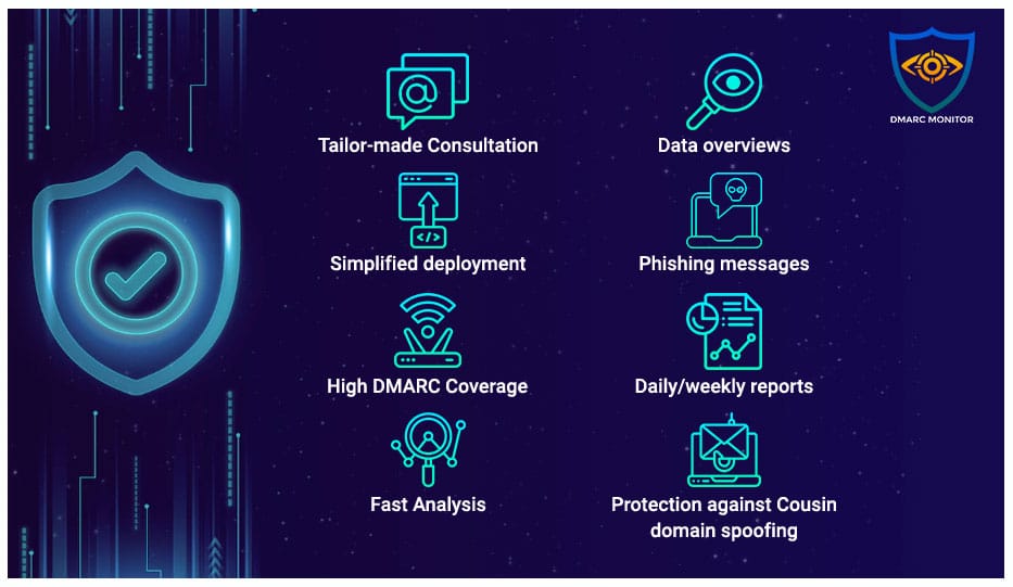 Features Of Dmarc Monitor