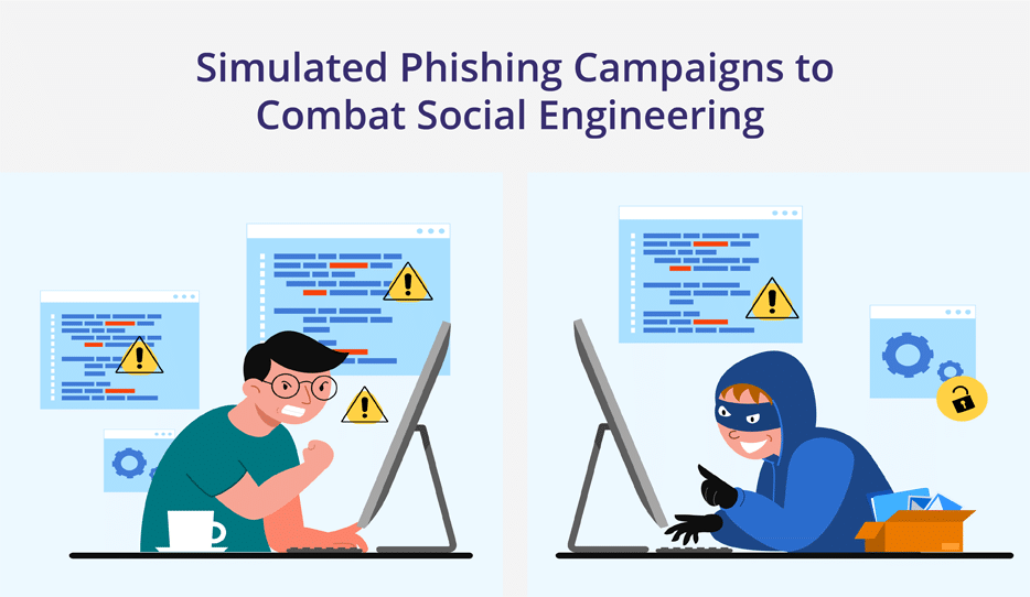 Simulated Phishing Campaigns To Combat Social Engineering