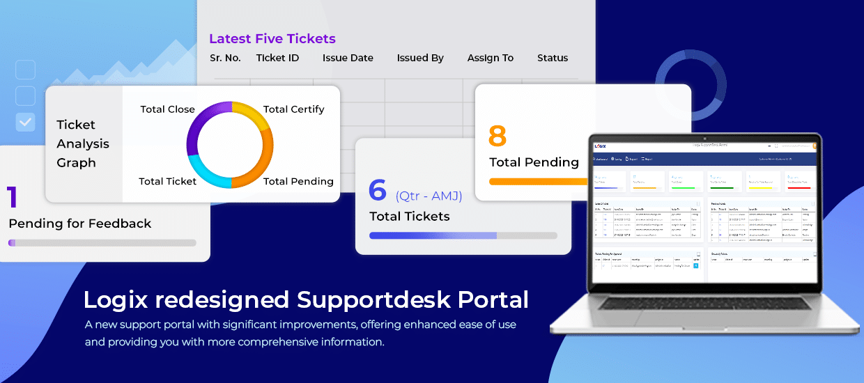 Banner Support Portal Resize With