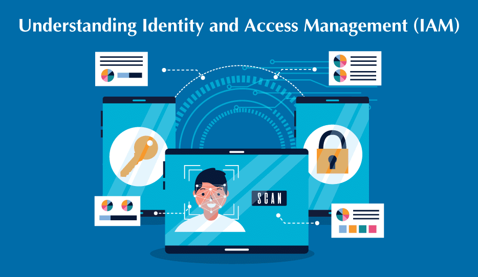 Understanding Identity And Access Management (Iam)