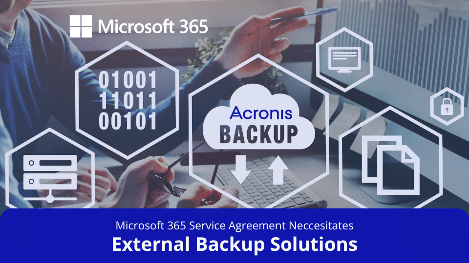 Microsoft 365 Service Agreement Neccesitates External Backup Solutions