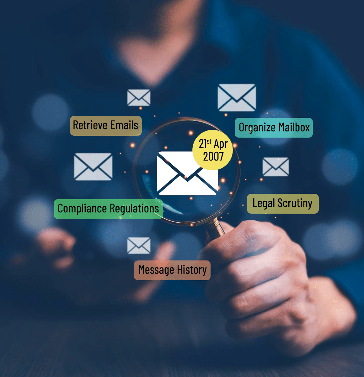 Mailvault