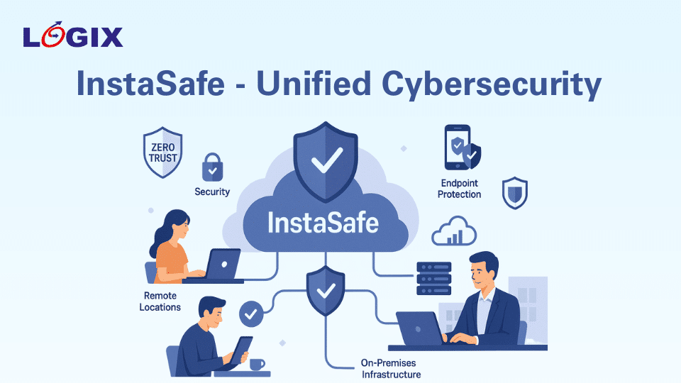 Nstasafe - Unified Cybersecurity