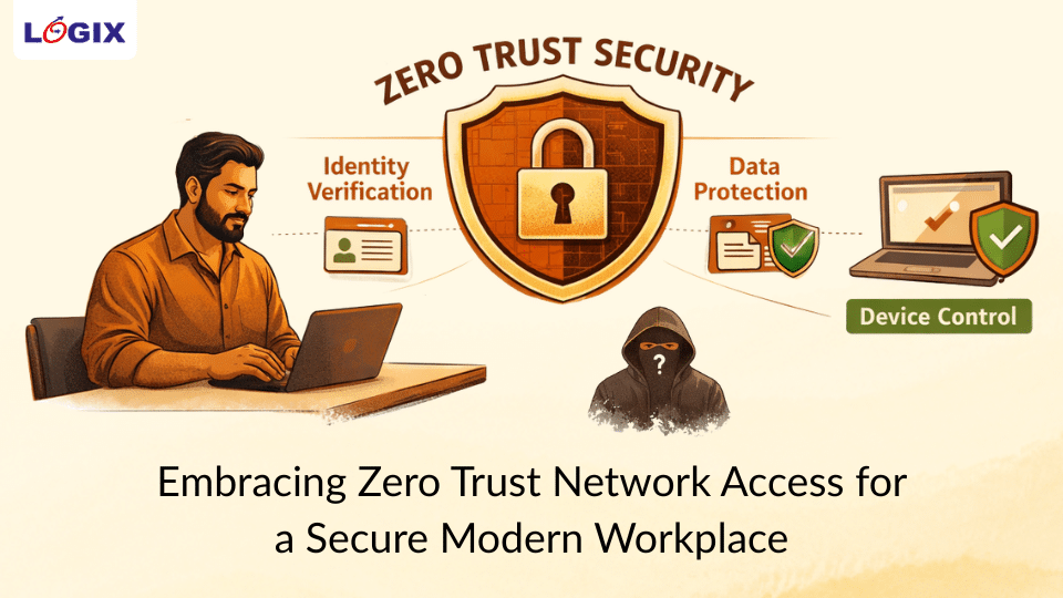 Zero Trust Network Access (ZTNA)